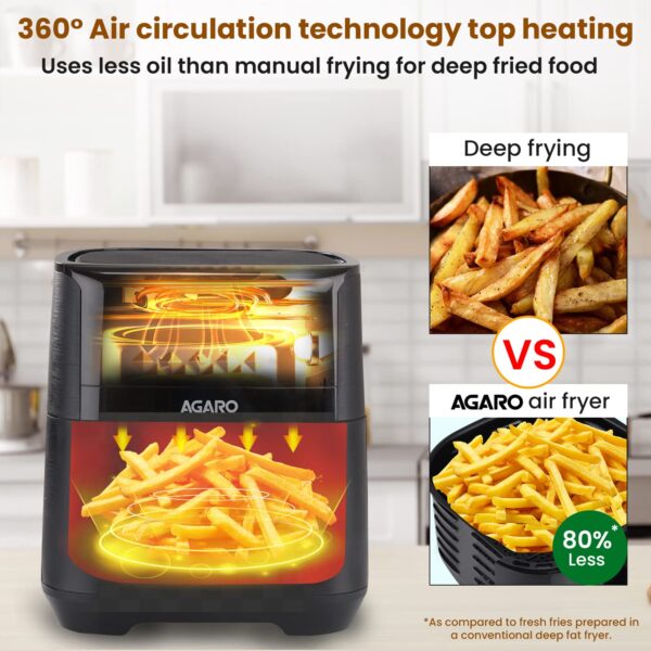 AGARO Elegant Air Fryer, 6.5L, 12 Preset Cooking Modes, 360 Degrees Air Circulation With Variable Temperature Settings, Stainless Steel Body, 1800W, Black, 6.5 Liter